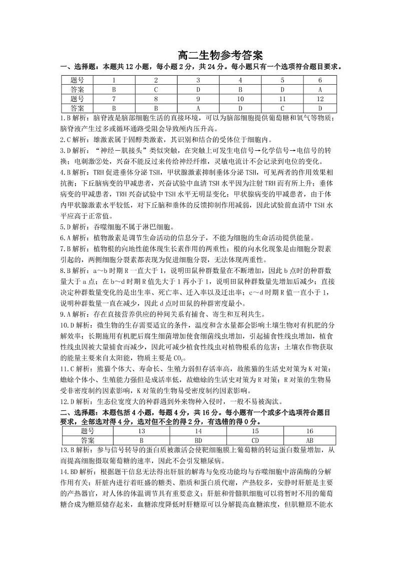 2021-2022学年湖南省天壹名校联盟高二上学期12月联考生物试题 PDF版01