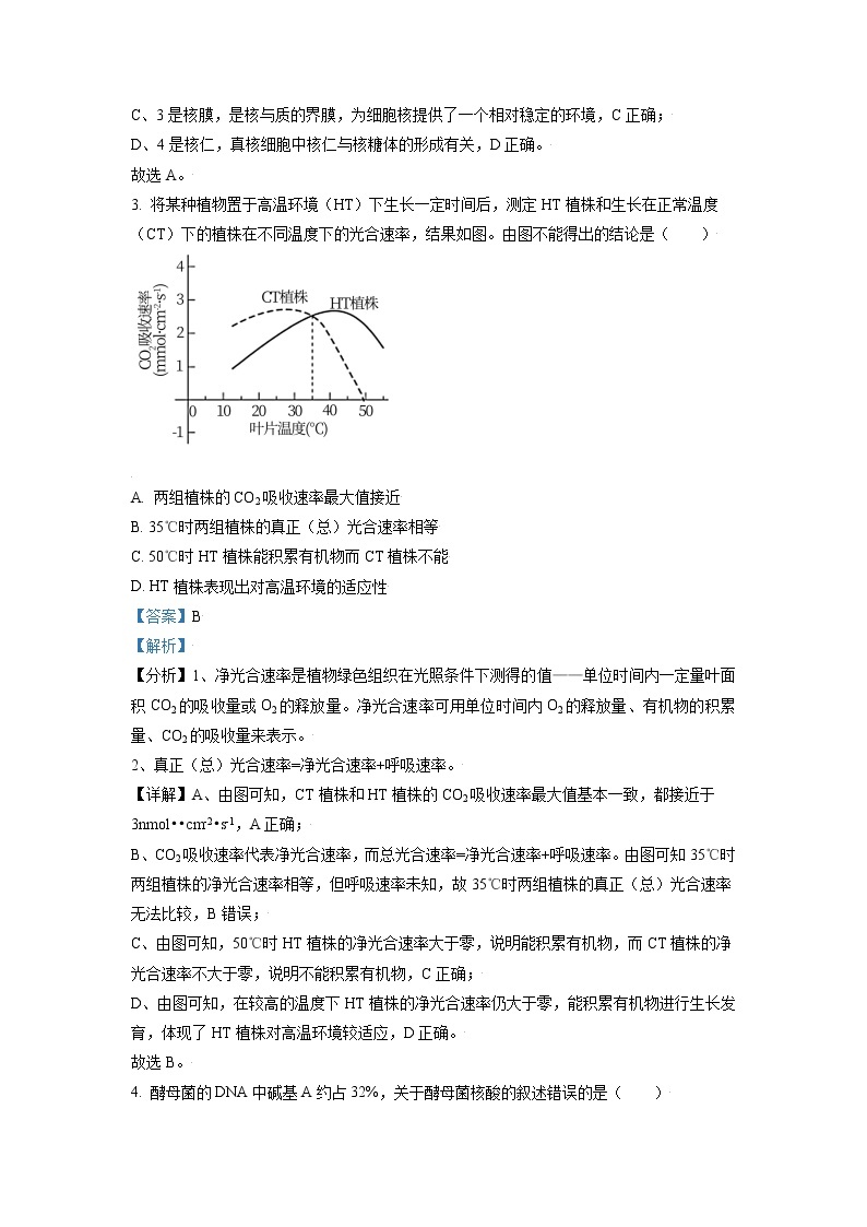 2021年新高考北京生物卷及答案解析（原卷+解析卷）02