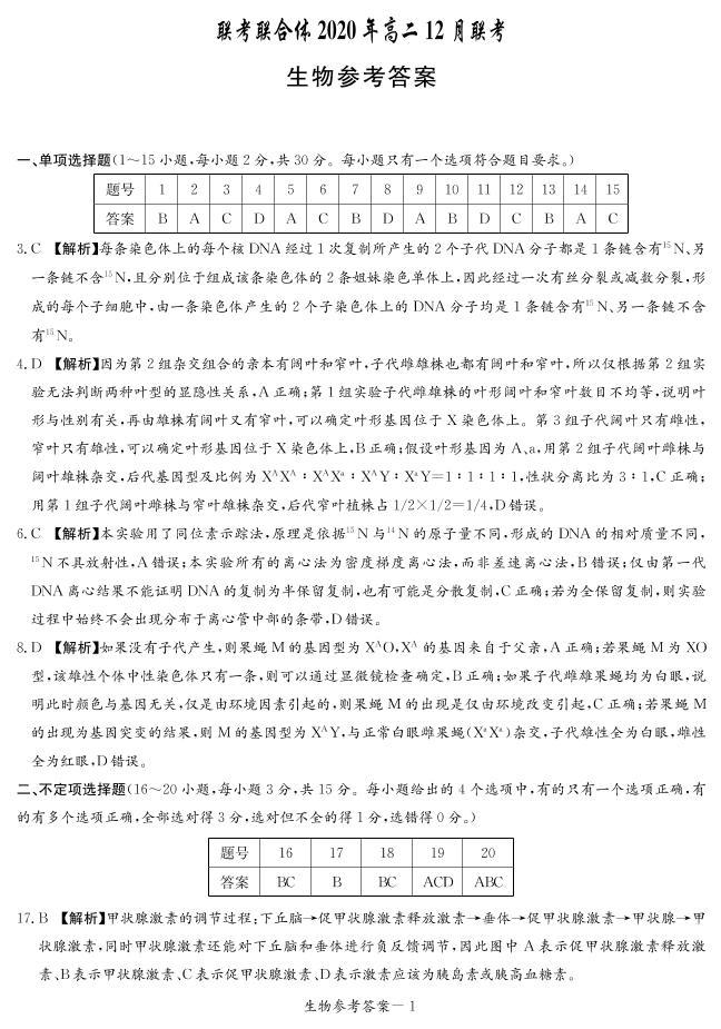 2020-2021学年湖南省名校联考联合体高二上学期第二次联考（12月）生物试题 PDF版01