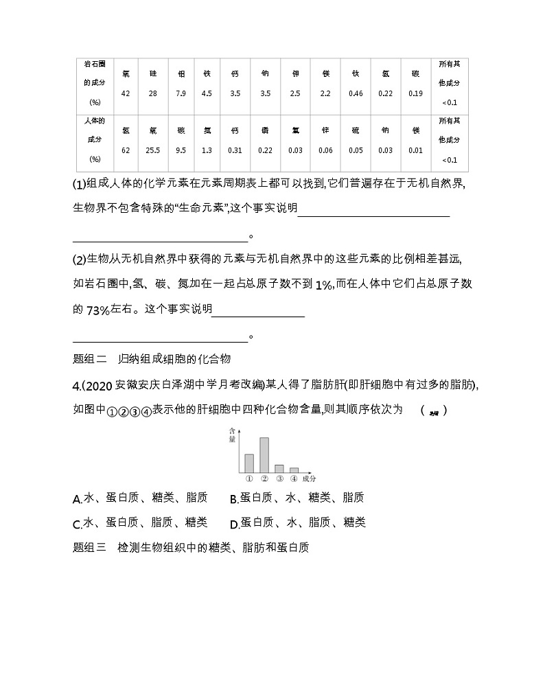 第1节 细胞中的元素和化合物-2022版生物必修第一册人教版(2019) 同步练习 (Word含解析)第2页