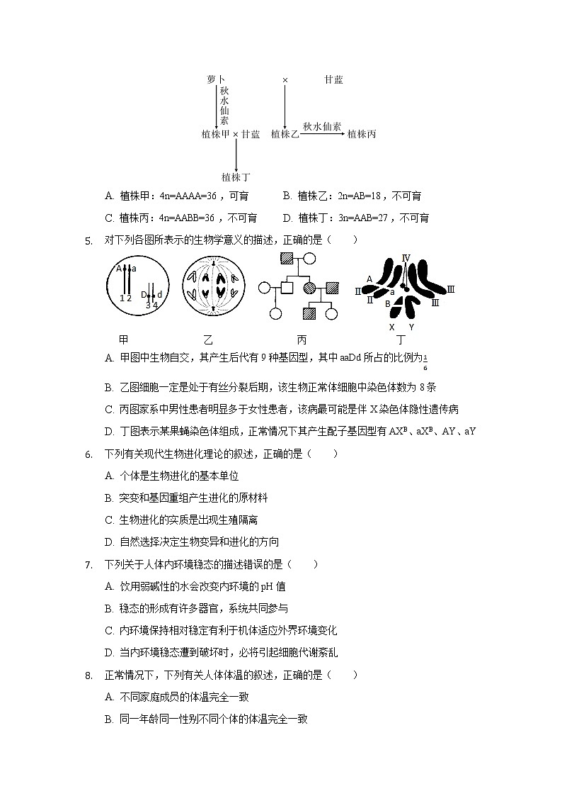 重庆市缙云教育联盟2021-2022学年高二上学期期末考试生物试题含解析第2页