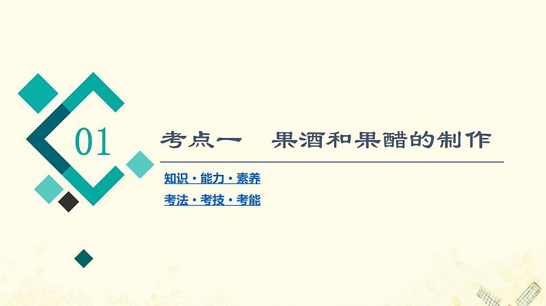 高考生物一轮复习生物技术实践第1讲传统发酵技术的应用课件第4页