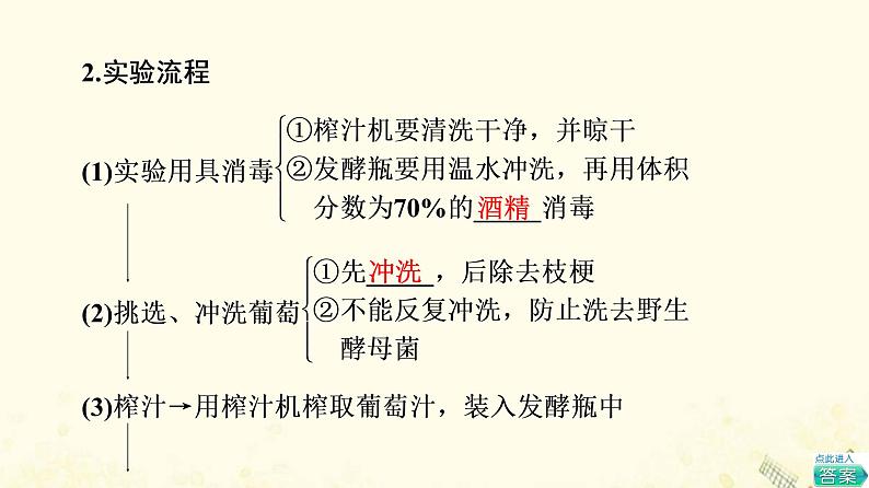 高考生物一轮复习生物技术实践第1讲传统发酵技术的应用课件第8页