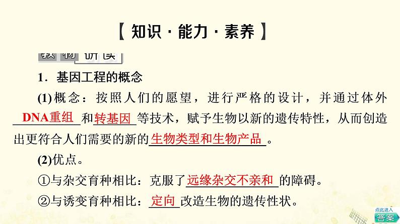 高考生物一轮复习现代生物科技专题第1讲基因工程课件第6页
