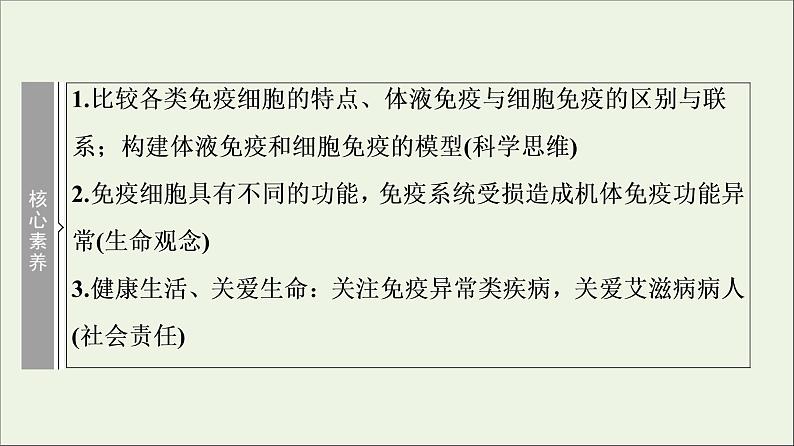 高考生物一轮复习第8单元生命活动的调节第4讲免疫调节课件第3页