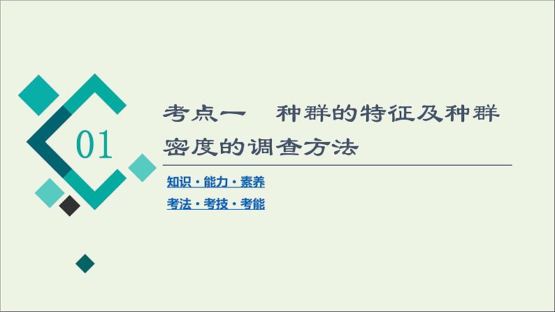 高考生物一轮复习第9单元生物与环境第1讲种群的特征和数量的变化课件第4页