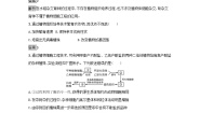 生物选修3《现代生物科技专题》2.1.2 植物细胞工程的实际应用复习练习题