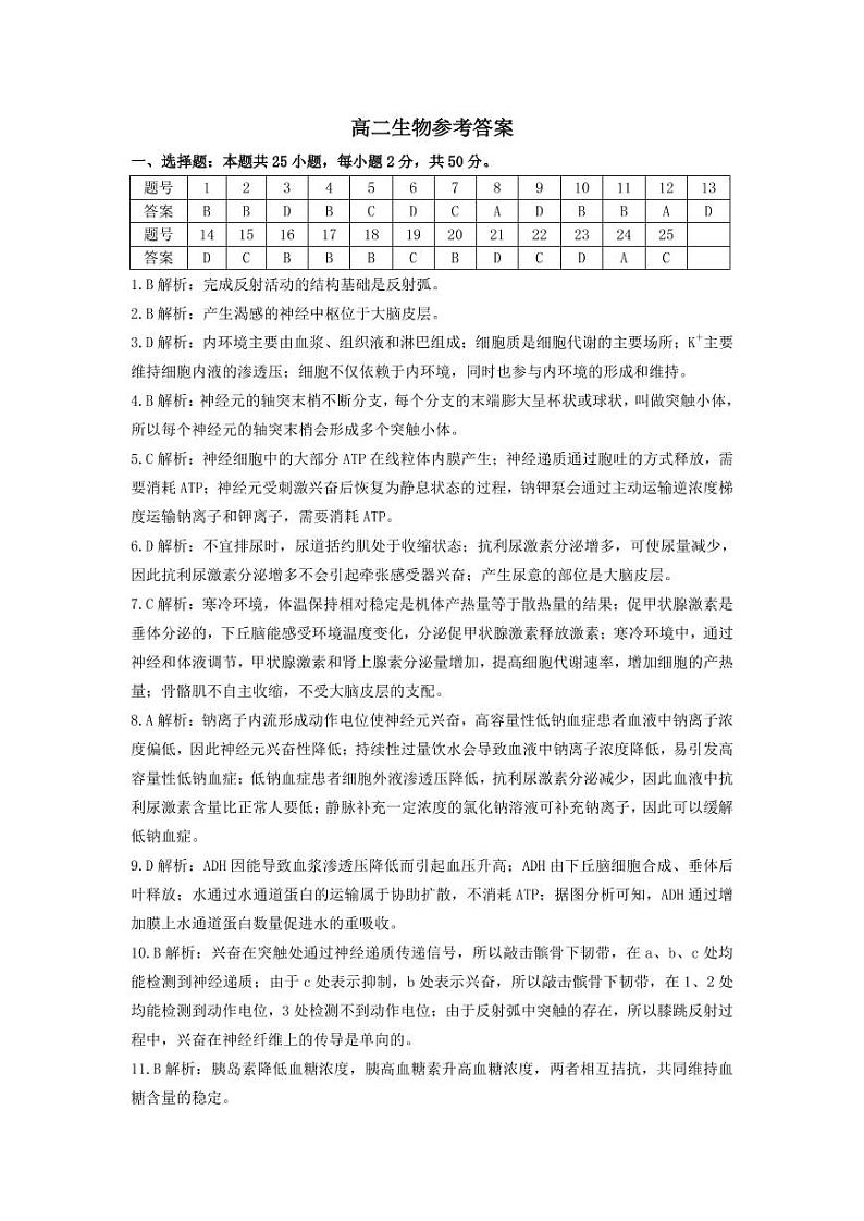 2021-2022学年陕西省安康市高二上学期期中联考生物试题 pdf版01