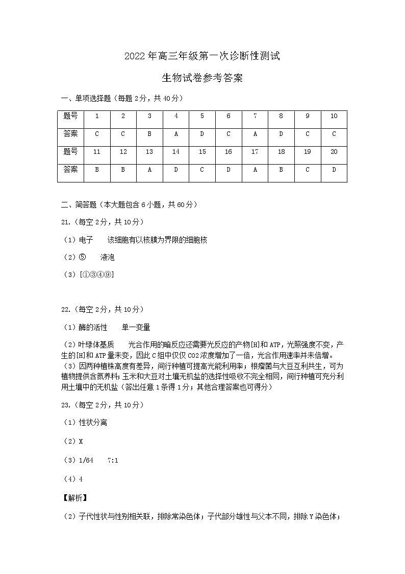 新疆维吾尔自治区2022年高三年级第一诊断性测试生物试卷01
