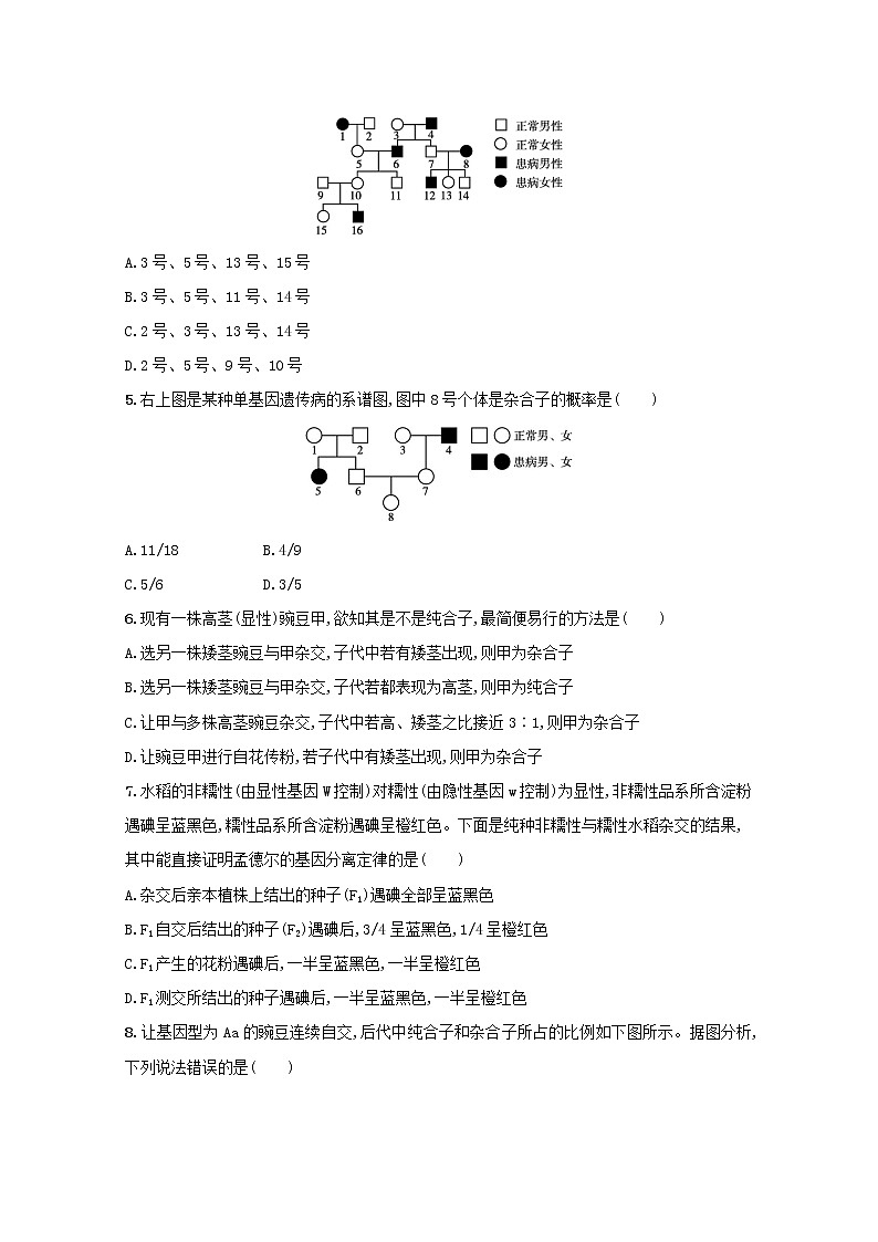 新教材高考生物一轮复习考点规范练15孟德尔的豌豆杂交实验一含解析新人教版第2页