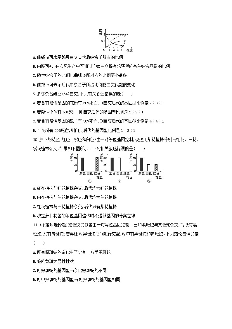 新教材高考生物一轮复习考点规范练15孟德尔的豌豆杂交实验一含解析新人教版第3页