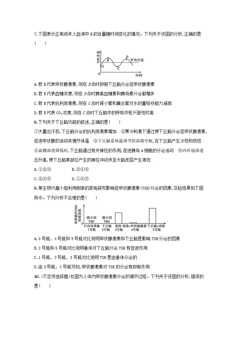 新教材高考生物一轮复习考点规范练26体液调节含解析新人教版03