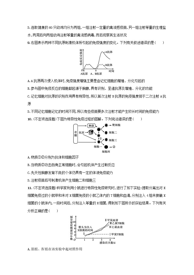 新教材高考生物一轮复习考点规范练27免疫调节含解析新人教版第3页