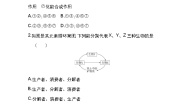 生物人教版 (新课标)第3节 生态系统的物质循环同步达标检测题