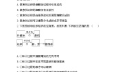 高中生物人教版 (新课标)选修1《生物技术实践》课题1 菊花的组织培养同步达标检测题
