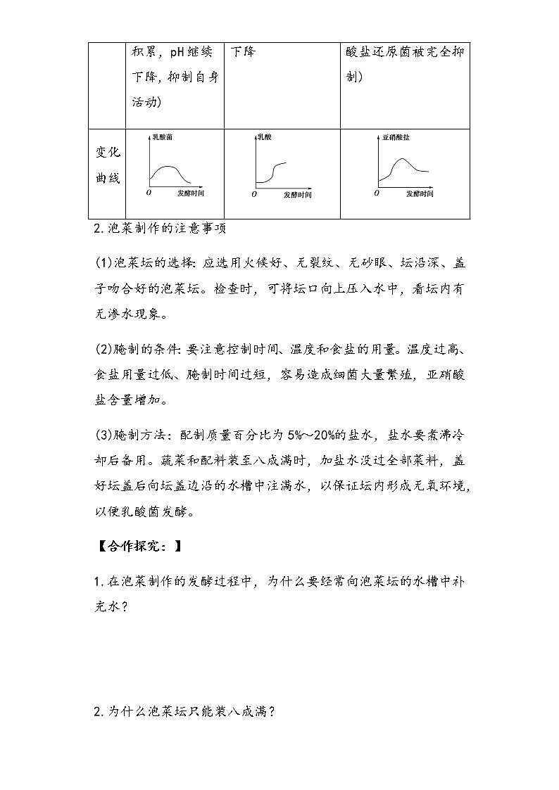 1.1 傳統(tǒng)發(fā)酵技術(shù)的應(yīng)用 導(dǎo)學(xué)案—②探究案【新教材】2020-2021學(xué)年人教版（2019）高二生物選擇性必修三第2頁
