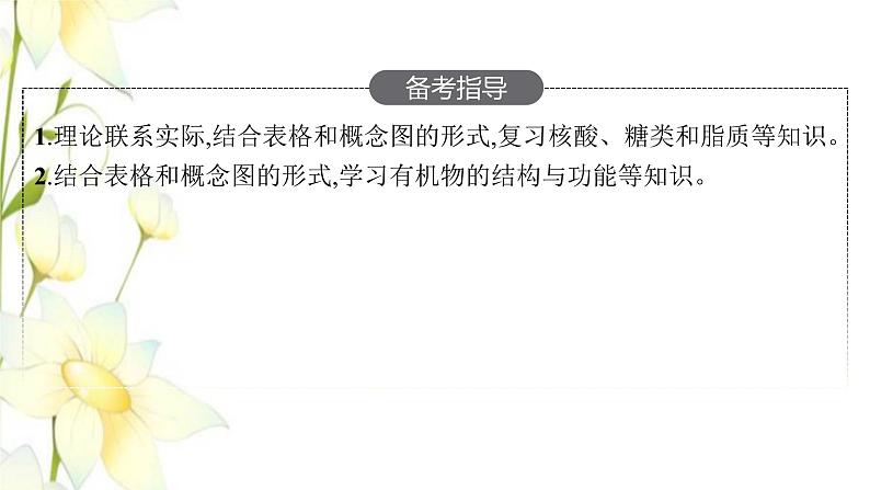 新教材高考生物一轮复习第一单元走近细胞组成细胞的分子第4讲细胞中的糖类和脂质核酸是遗传信息的携带者课件新人教版第3页