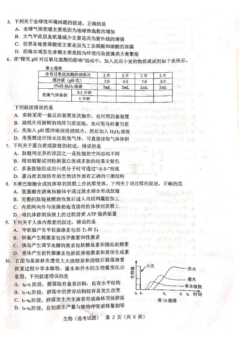浙江省温州市2020届高三4月普通高中选考适应性测试二模生物试题含答案02