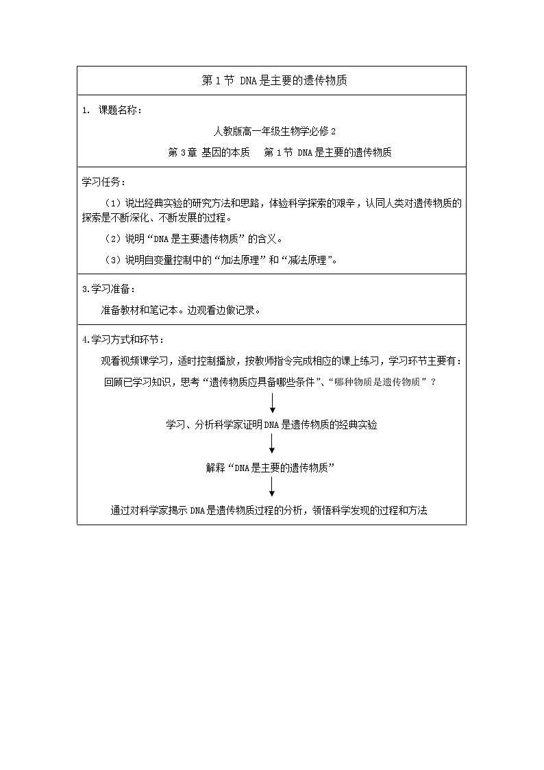 高一生物学(人教版2019)必修二 DNA是主要的遗传物质(2)课件+教案+导学案+学习任务单+同步练习含答案01
