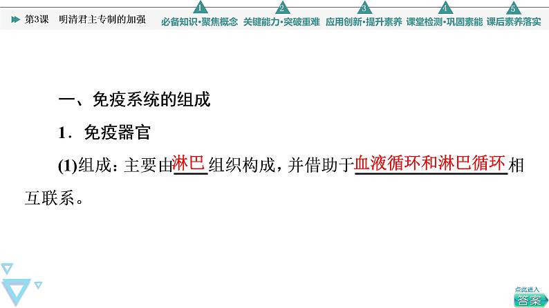 2021-2022学年高中生物新人教版选择性必修1 免疫系统的组成和功能(48张) 课件第4页