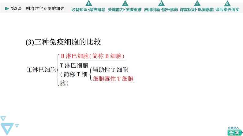 2021-2022学年高中生物新人教版选择性必修1 免疫系统的组成和功能(48张) 课件第8页