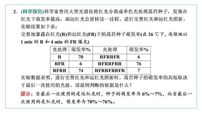 2021-2022学年高中生物新人教版选择性必修1 环境因素参与调节植物的生命活动 课件(28张)(鲁辽湘版)第6页