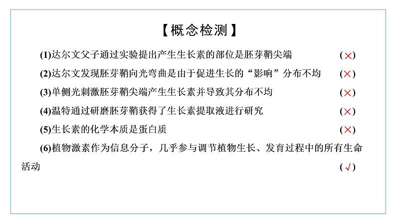 2021-2022学年高中生物新人教版选择性必修1 植物生长素 课件(62张)(鲁辽湘版)第7页