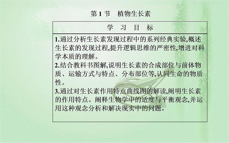 2021-2022学年高中生物新人教版选择性必修1 第5章 第1节 植物生长素 课件(47张)第2页