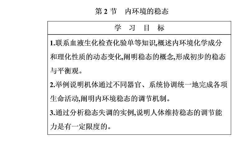 2021-2022学年高中生物新人教版选择性必修1 第1章 第2节 内环境的稳态 课件(27张)第2页