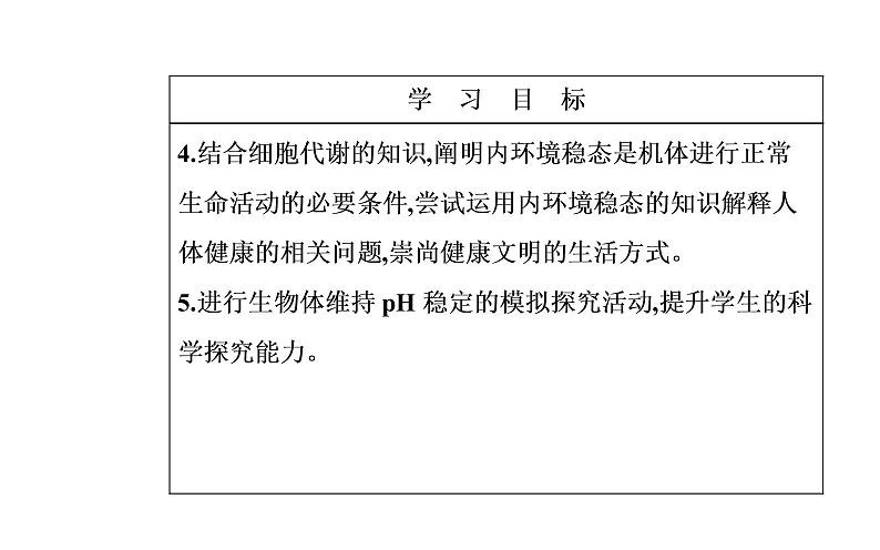 2021-2022学年高中生物新人教版选择性必修1 第1章 第2节 内环境的稳态 课件(27张)第3页