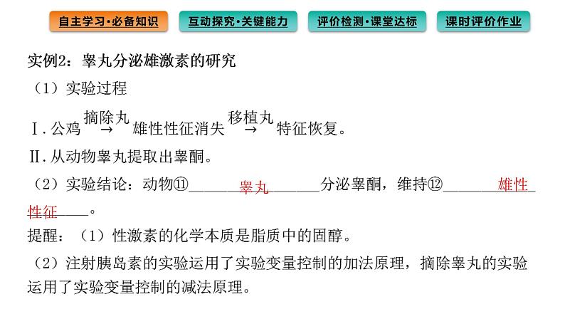 2021-2022学年高中生物新人教版选择性必修1 第3章 第1节 激素与内分泌系统 课件(100张)第6页