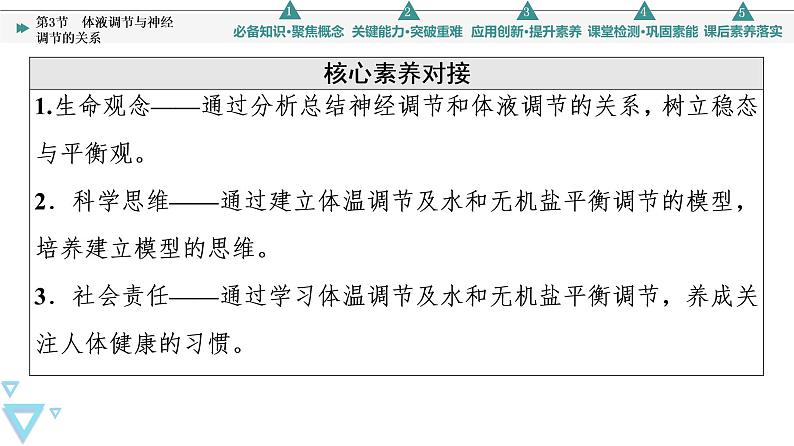 2021-2022学年高中生物新人教版选择性必修1 体液调节与神经调节的关系(55张) 课件第3页