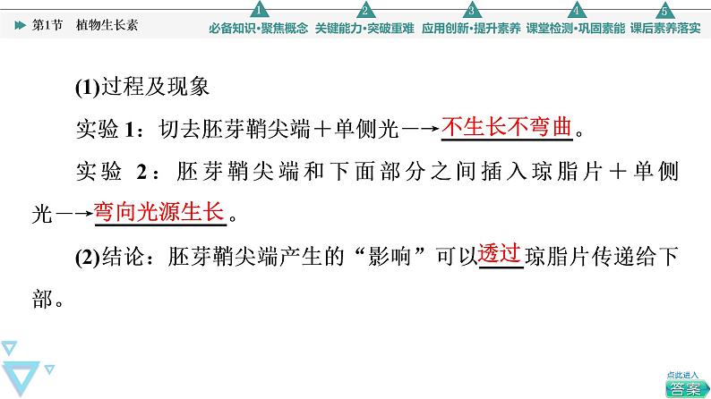 2021-2022学年高中生物新人教版选择性必修1 植物生长素(79张) 课件第8页