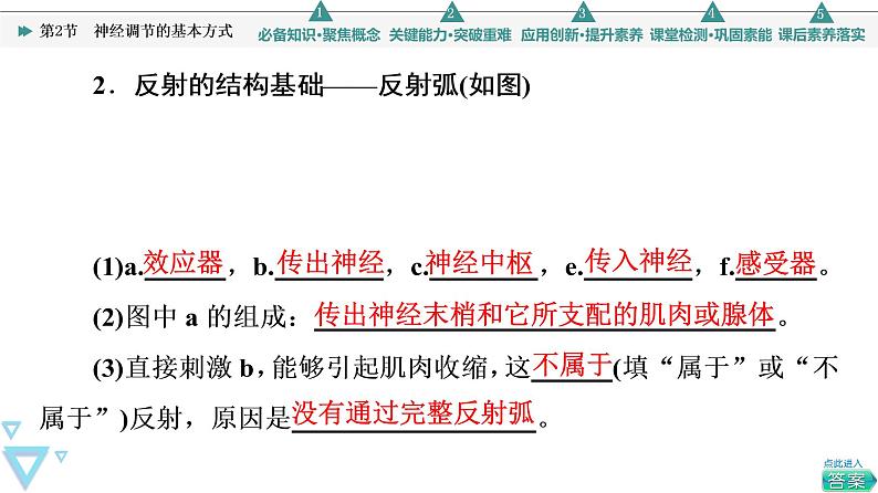 2021-2022学年高中生物新人教版选择性必修1 神经调节的基本方式(43张) 课件第5页
