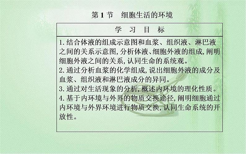 2021-2022学年高中生物新人教版选择性必修1 第1章 第1节 细胞生活的环境 课件(43张)第2页
