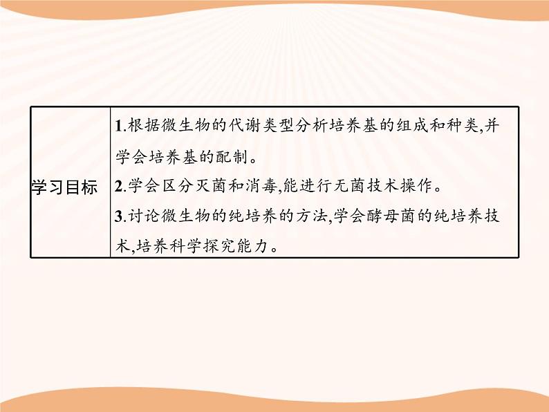 第1章 第2节 一 微生物的基本培养技术 课件 高中生物新人教版选择性必修3(2022年)02