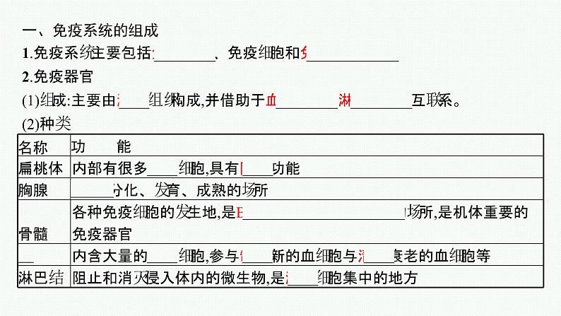 2021-2022学年高中生物新人教版选择性必修1 免疫系统的组成和功能 课件(35张)第5页