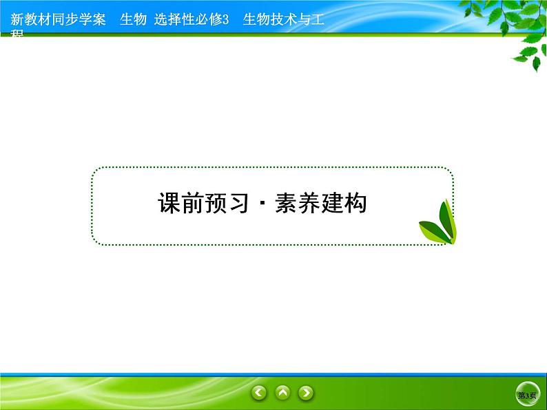 2021-2022学年高中生物新人教版选择性必修3 动物细胞培养 课件(81张)第3页
