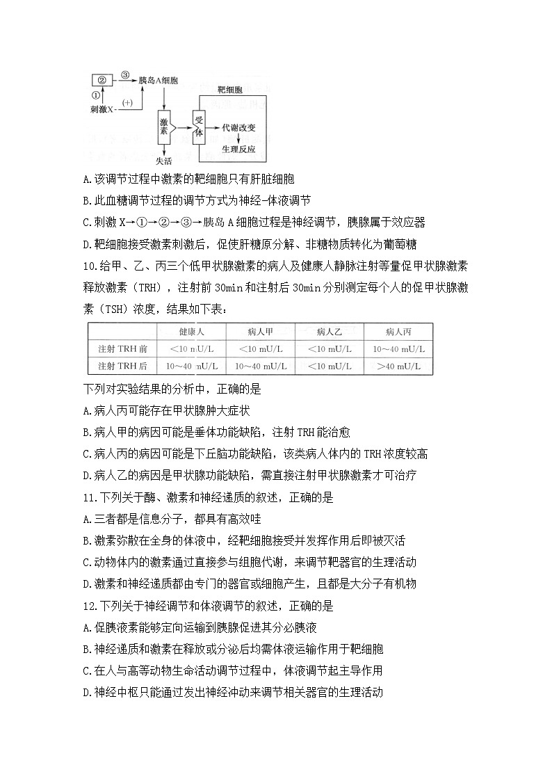 河南省顶尖名校2021-2022学年高二上学期第二次素养调研生物试题第3页