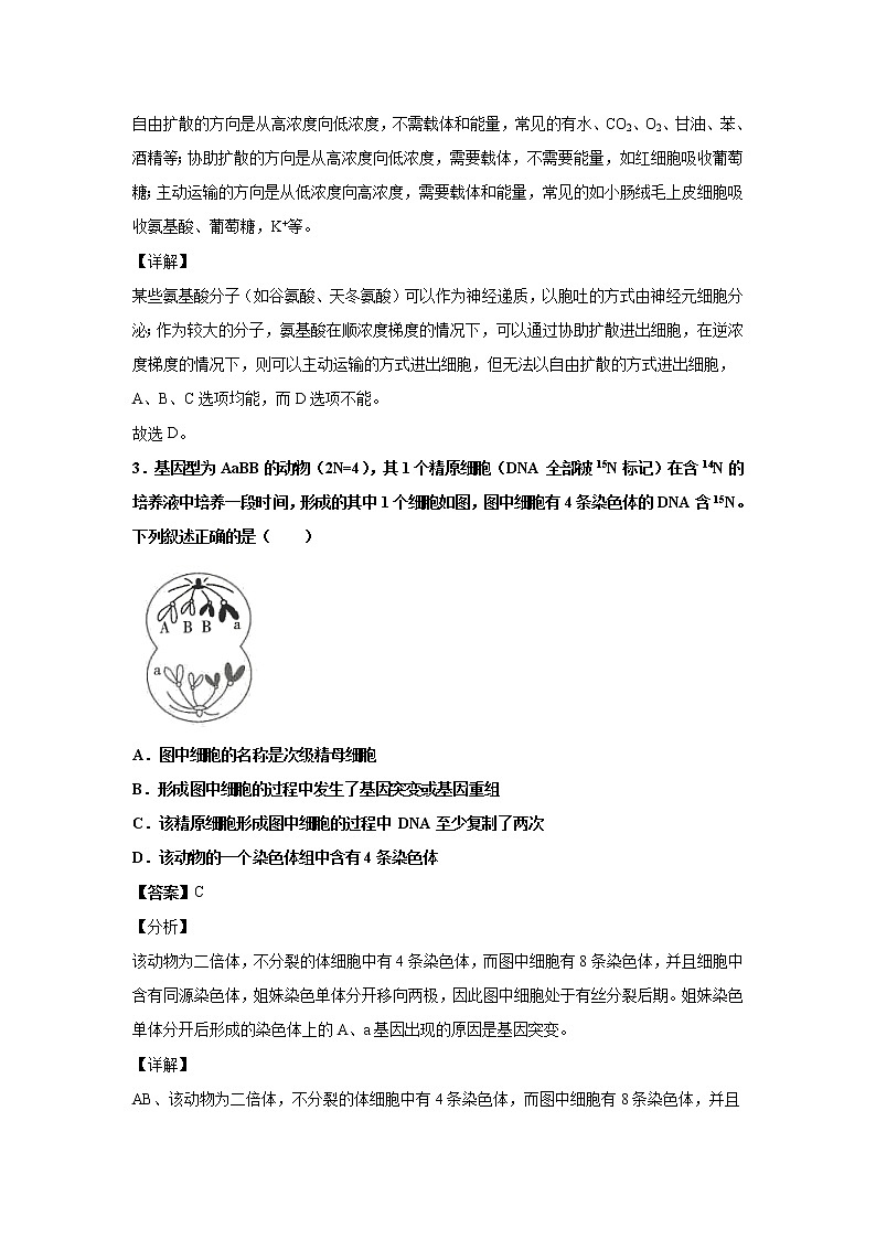 2022届云南省昆明市一中高三上学期第二次联考生物试题解析版第2页