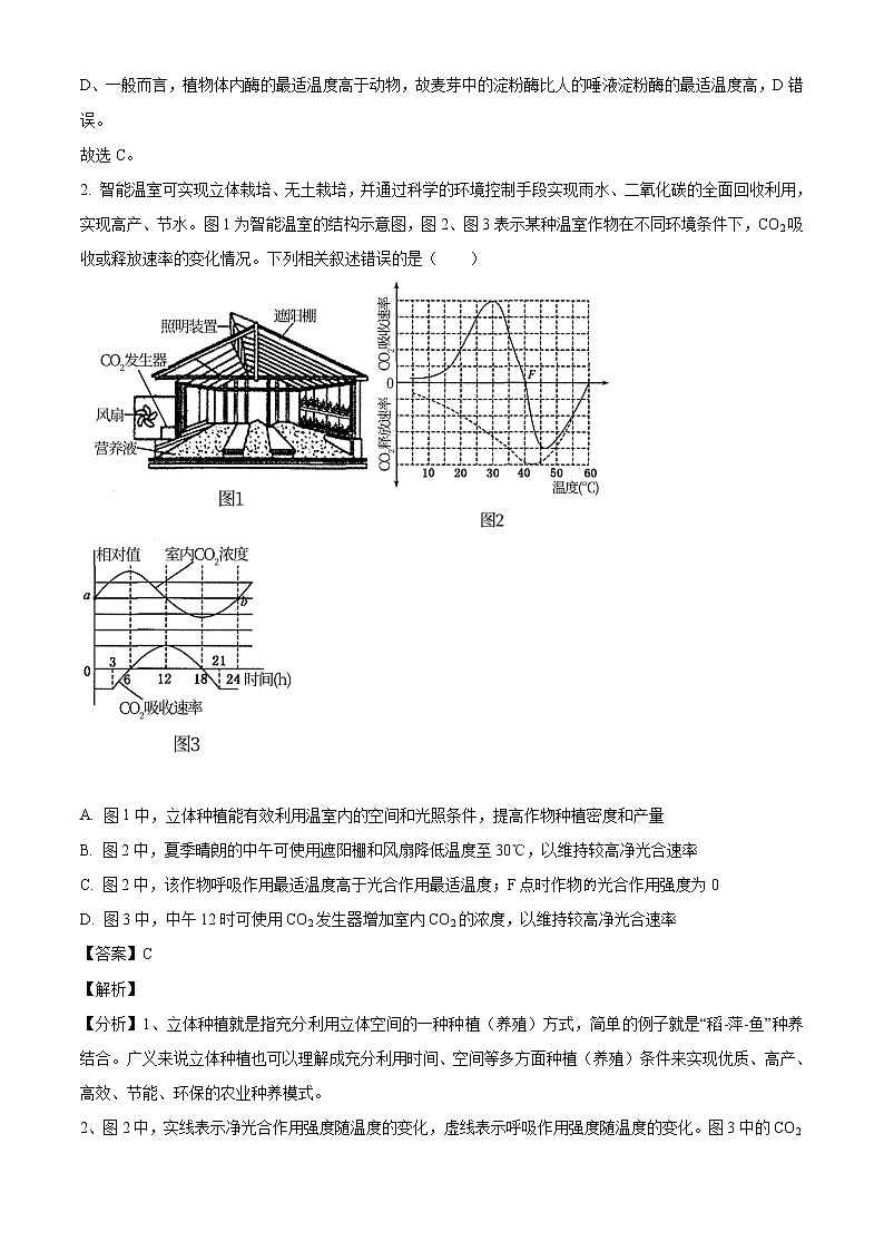 2022届安徽师范大学附中高三上学期综合测试(四)理综生物试题含解析第2页
