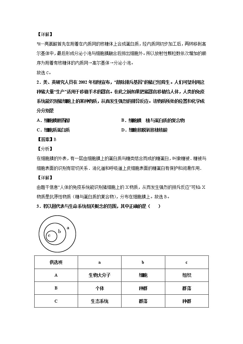 2021-2022学年山东省济南市长清一中高一10月阶段测试(A)生物试题解析版02