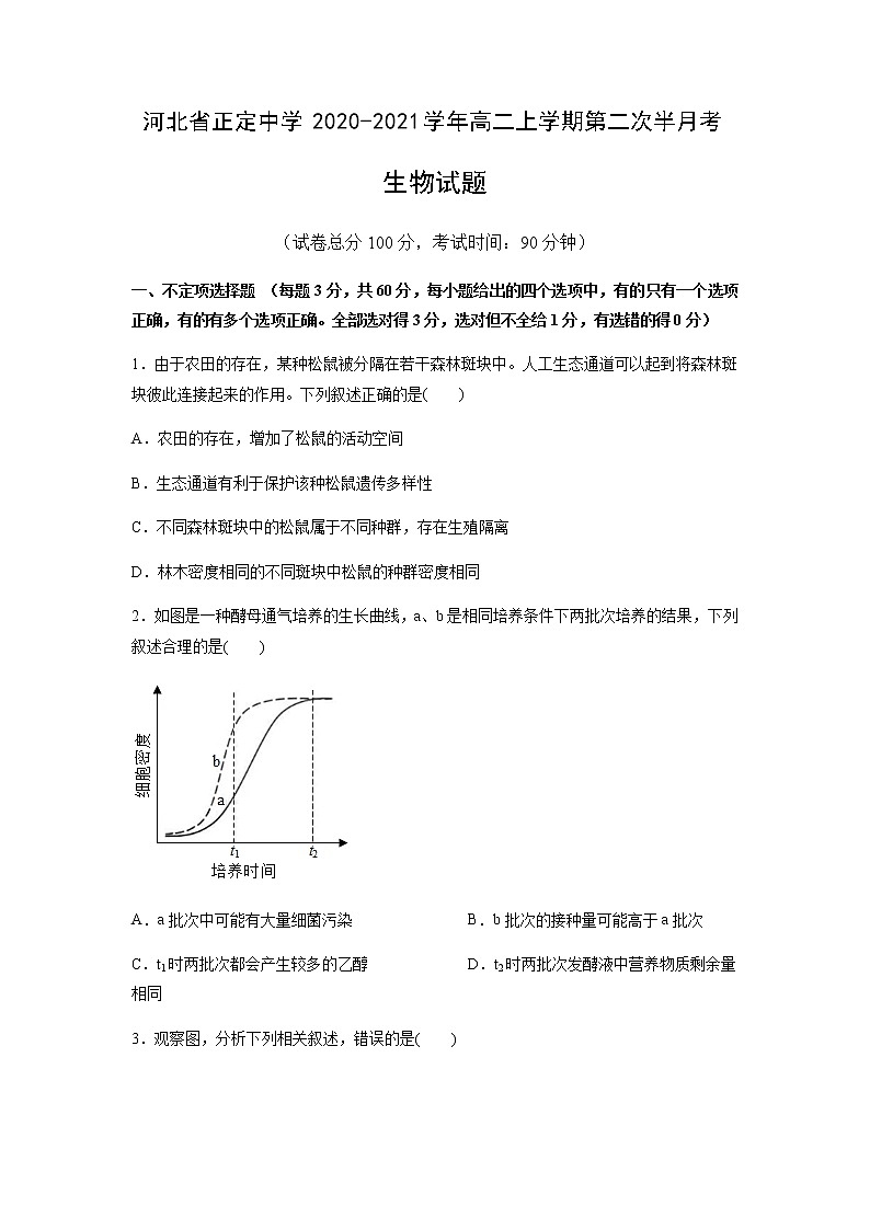 2020-2021学年河北省正定中学高二上学期第二次半月考生物试题含解析第1页