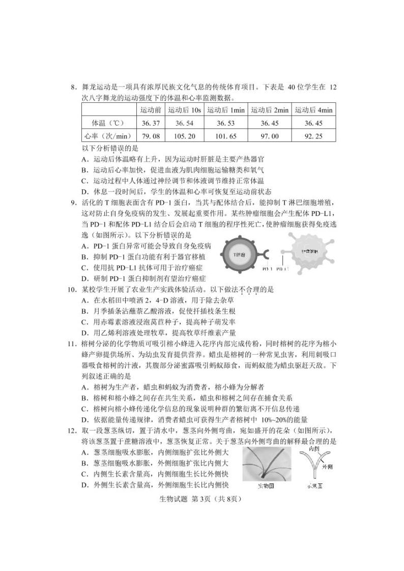 湖南省长沙市2022届高三新高考适应性考试（1月）生物PDF版含答案（可编辑）03
