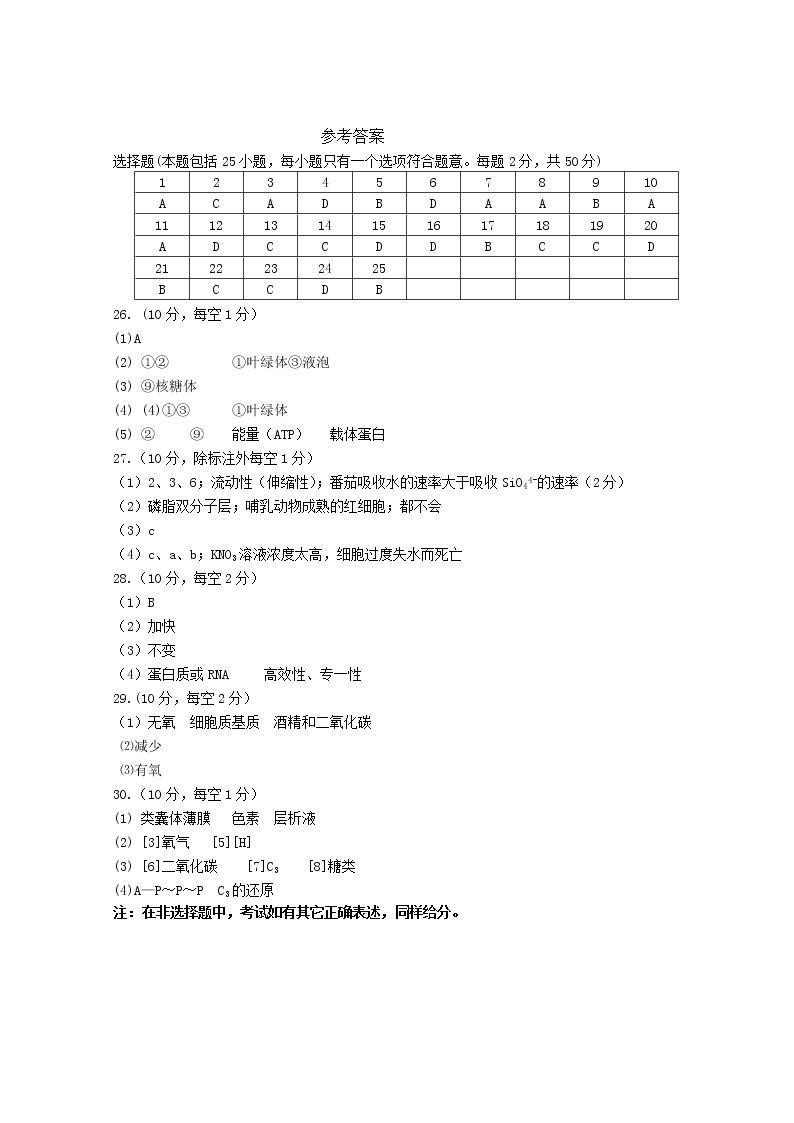 内蒙古呼和浩特市2021-2022学年高一上学期期末考试生物PDF版含答案01