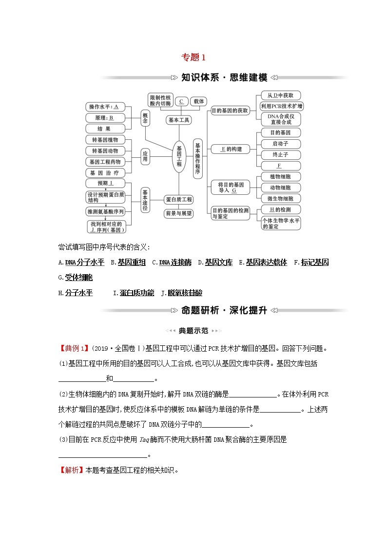 高中生物专题1基因工程阶段提升课学案新人教版选修301