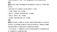2021学年专题1 基因工程综合与测试同步训练题