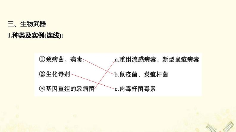 高中生物专题4生物技术的安全性和伦理问题2关注生物技术的伦理问题3禁止生物武器课件新人教版选修307