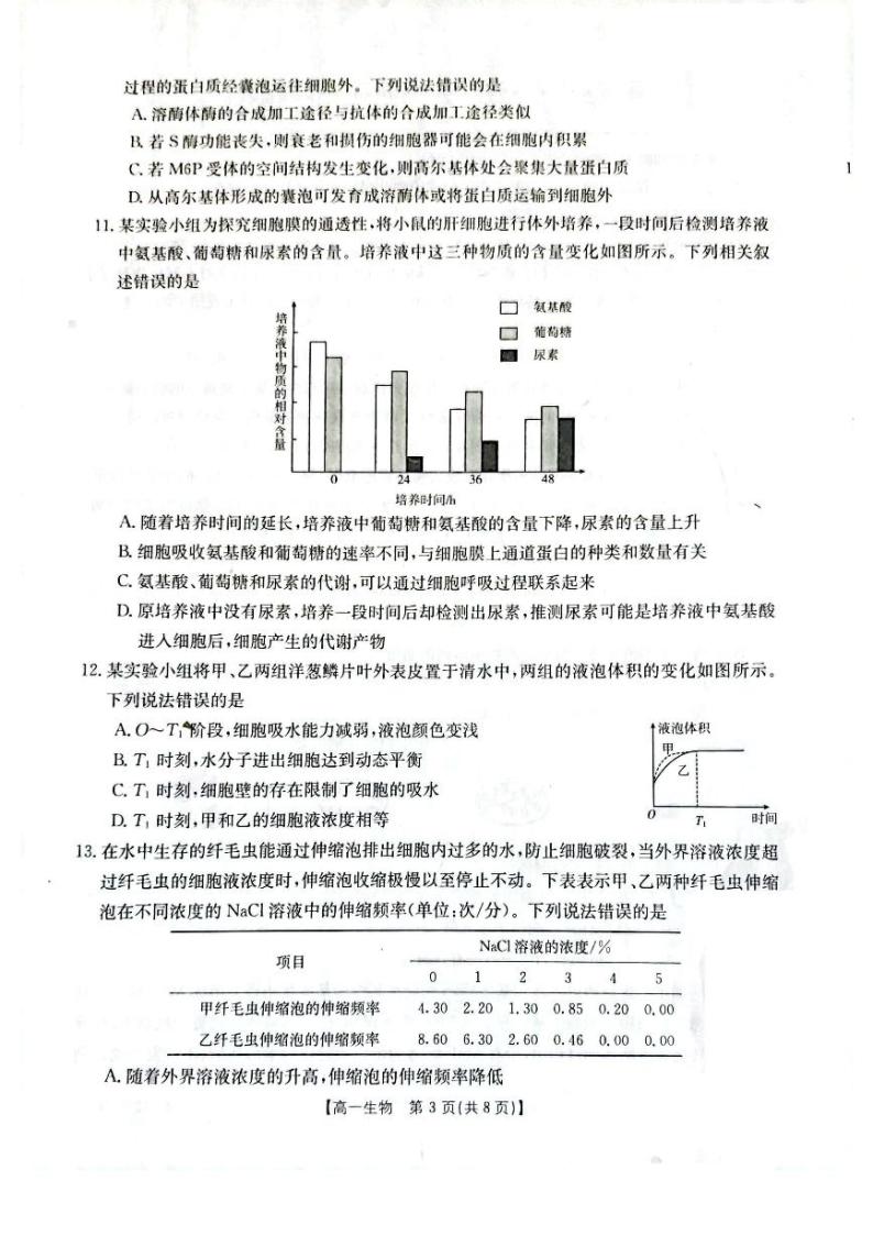 山西省吕梁市2021-2022学年高一上学期期末考试生物PDF版含答案03