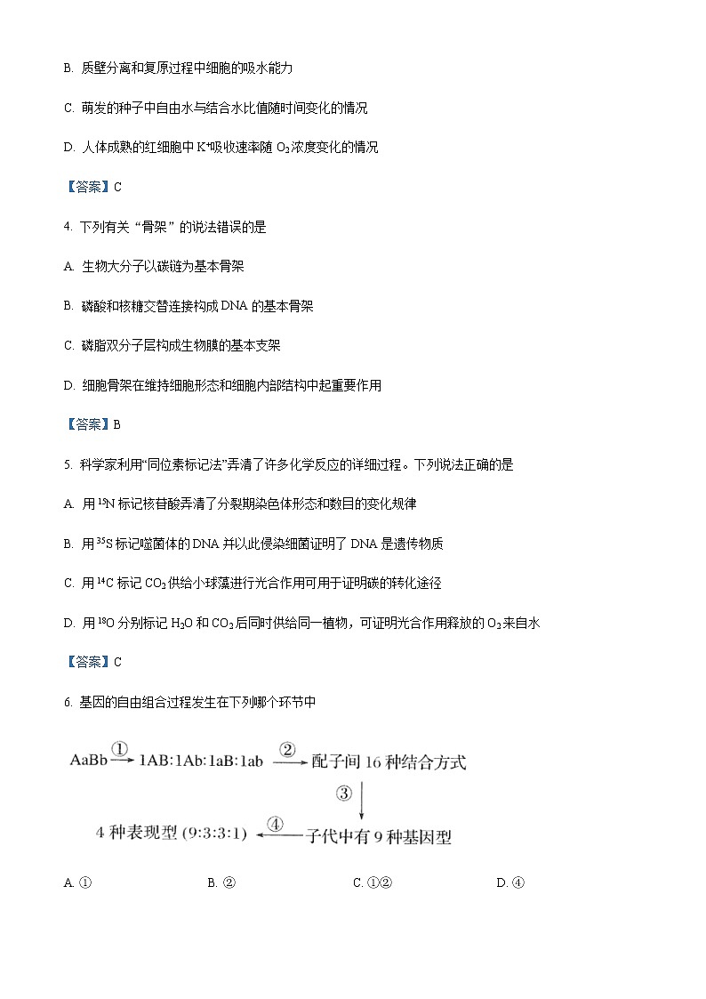 2022届湖南省岳阳市高三教学质量监测生物试题(一模)(含答案)02